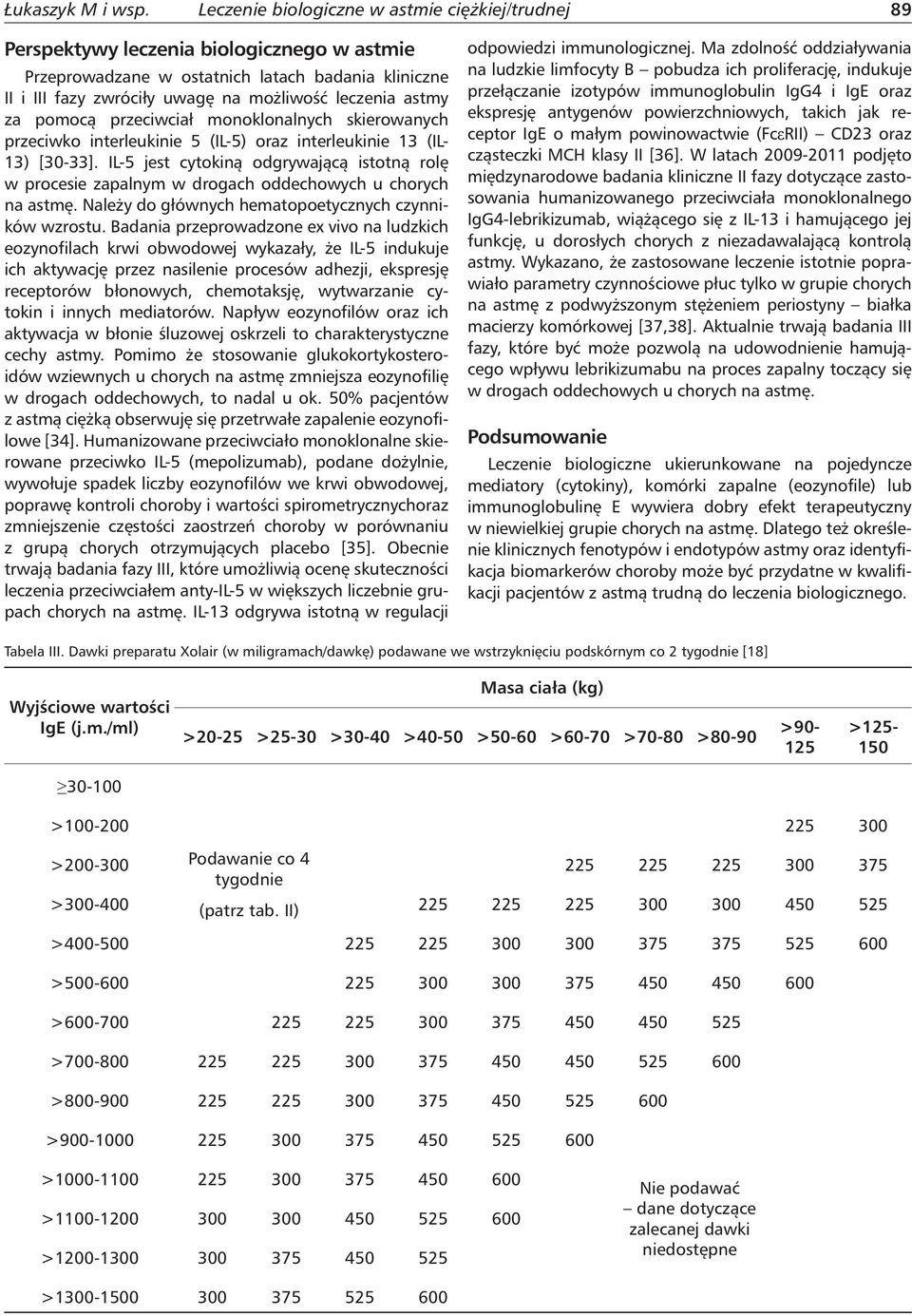 skierowanych przeciwko interleukinie 5 (IL-5) oraz interleukinie 13 (IL- 13) [30-33]. IL-5 jest cytokiną odgrywającą istotną rolę w procesie zapalnym w drogach oddechowych u chorych na astmę.
