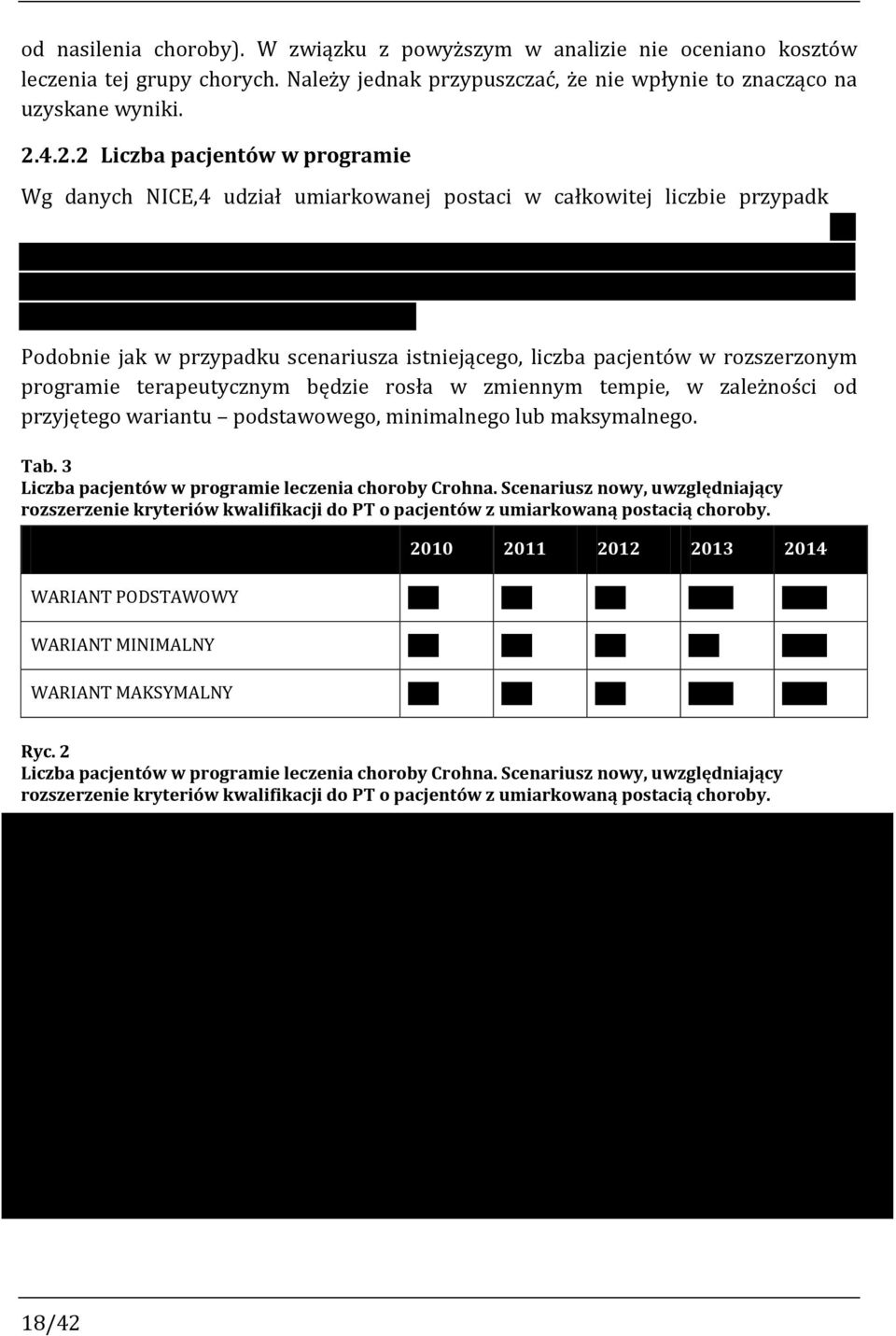 programie terapeutycznym będzie rosła w zmiennym tempie, w zależności od przyjętego wariantu podstawowego, minimalnego lub maksymalnego. Tab. 3 Liczba pacjentów w programie leczenia choroby Crohna.