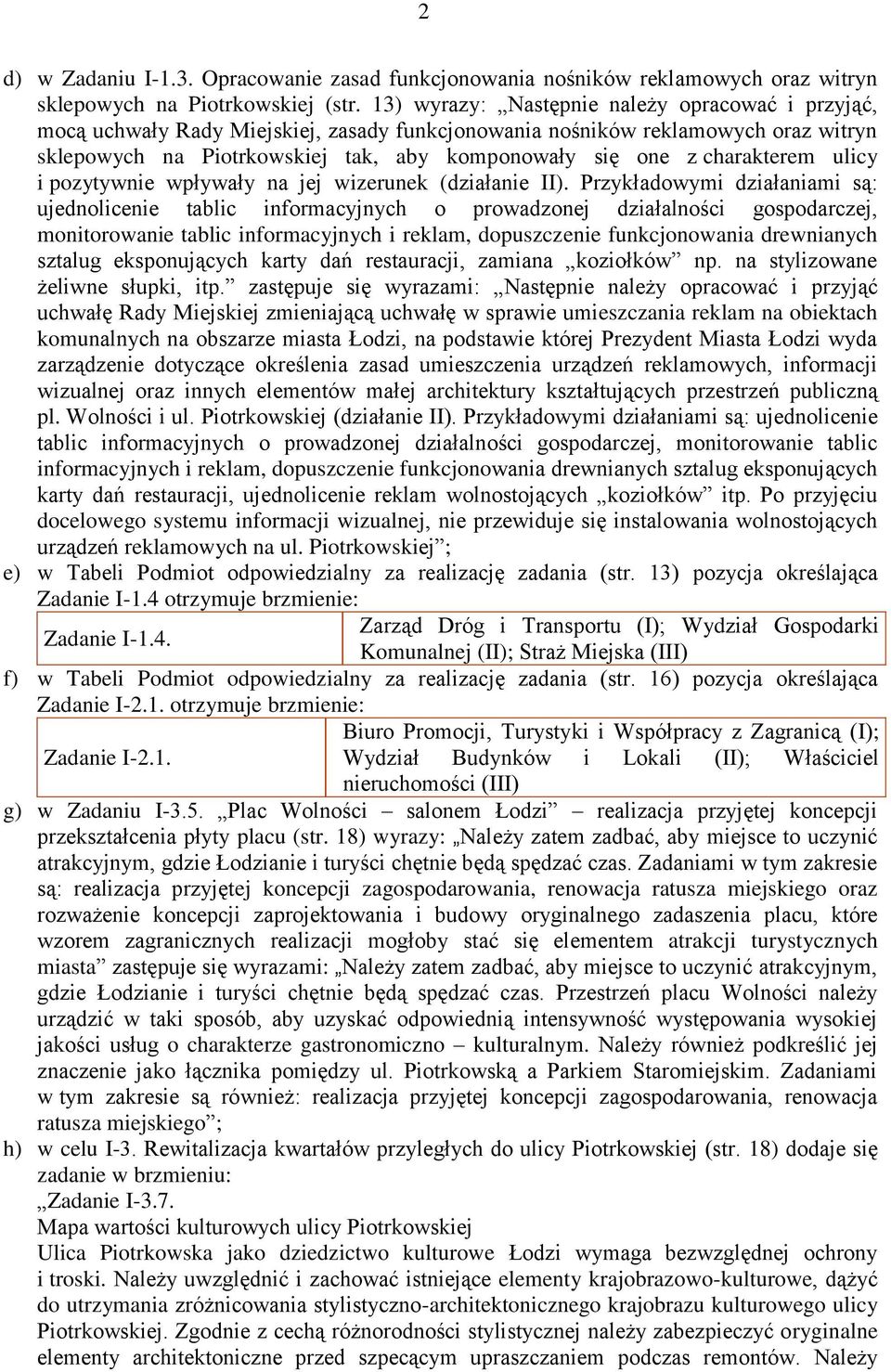 charakterem ulicy i pozytywnie wpływały na jej wizerunek (działanie II).