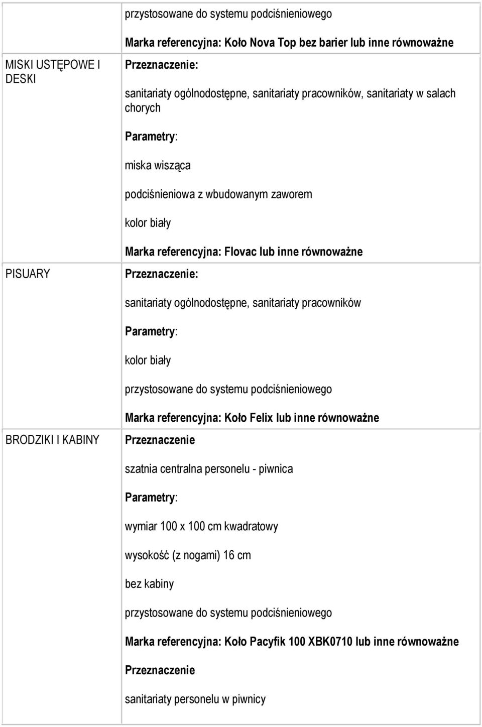 ogólnodostępne, sanitariaty pracowników BRODZIKI I KABINY Marka referencyjna: Koło Felix lub inne równoważne szatnia centralna personelu - piwnica