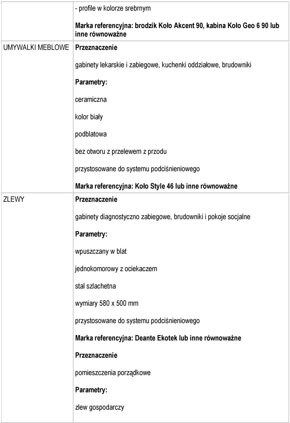 referencyjna: Koło Style 46 lub inne równoważne gabinety diagnostyczno zabiegowe, brudowniki i pokoje socjalne wpuszczany w blat