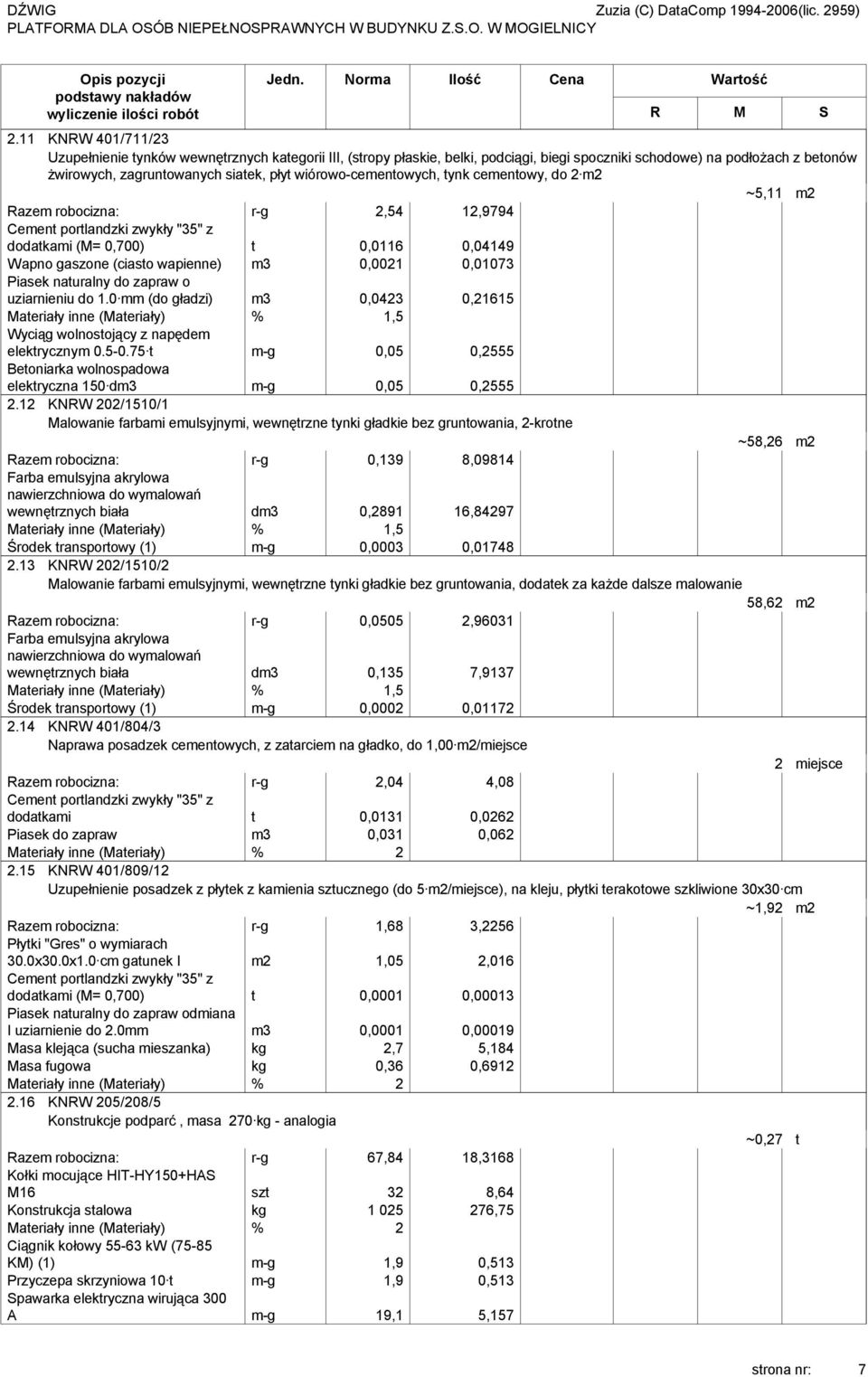 0,0021 0,01073 Piasek naturalny do zapraw o uziarnieniu do 1.0 mm (do gładzi) m3 0,0423 0,21615 elektrycznym 0.5-0.75 t m-g 0,05 0,2555 Betoniarka wolnospadowa elektryczna 150 dm3 m-g 0,05 0,2555 2.