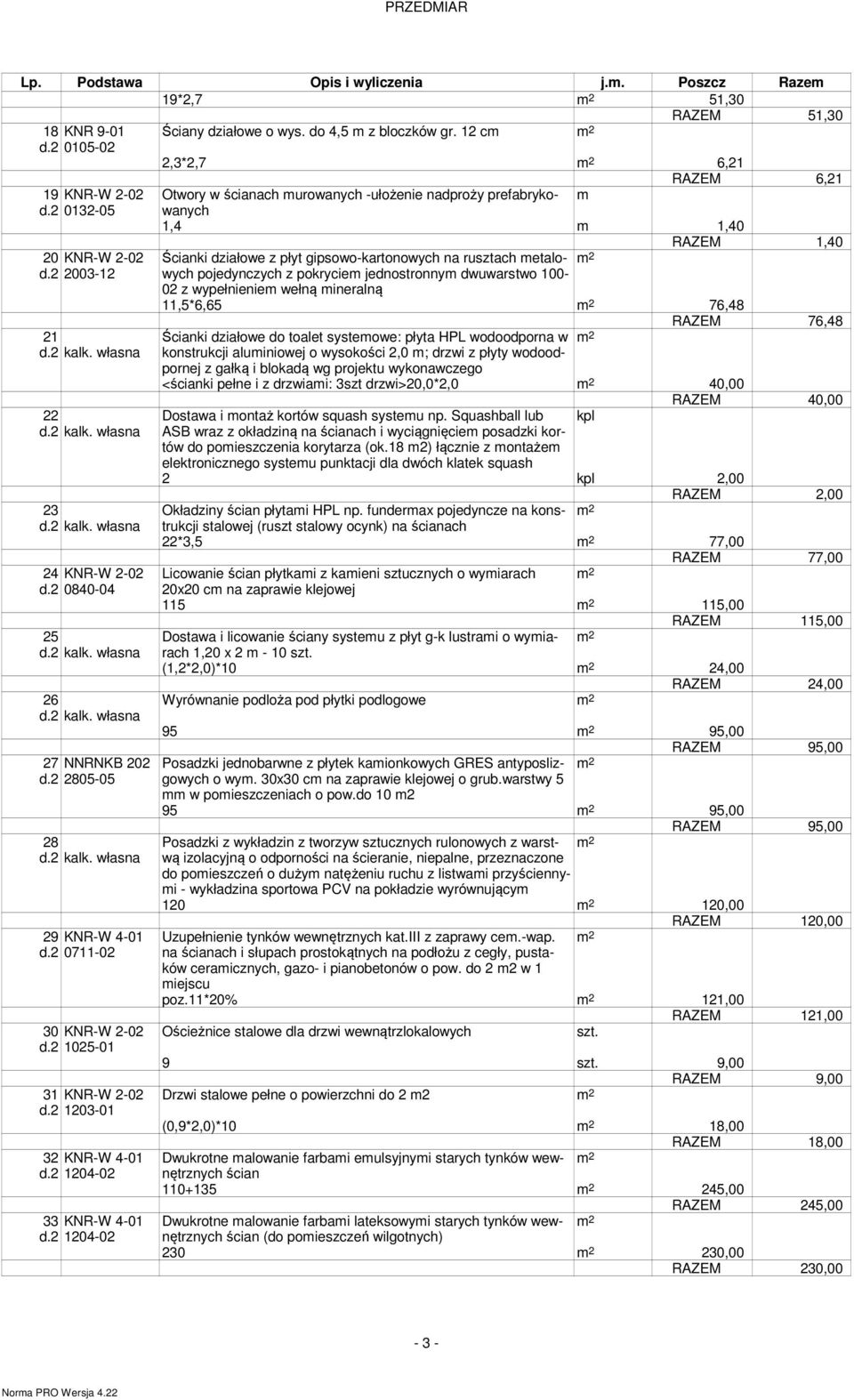 2 1203-01 32 KNR-W 4-01 33 KNR-W 4-01 RAZEM 6,21 Otwory w ścianach murowanych -ułożenie nadproży prefabrykowanych m Ścianki działowe z płyt gipsowo-kartonowych na rusztach metalowych pojedynczych z