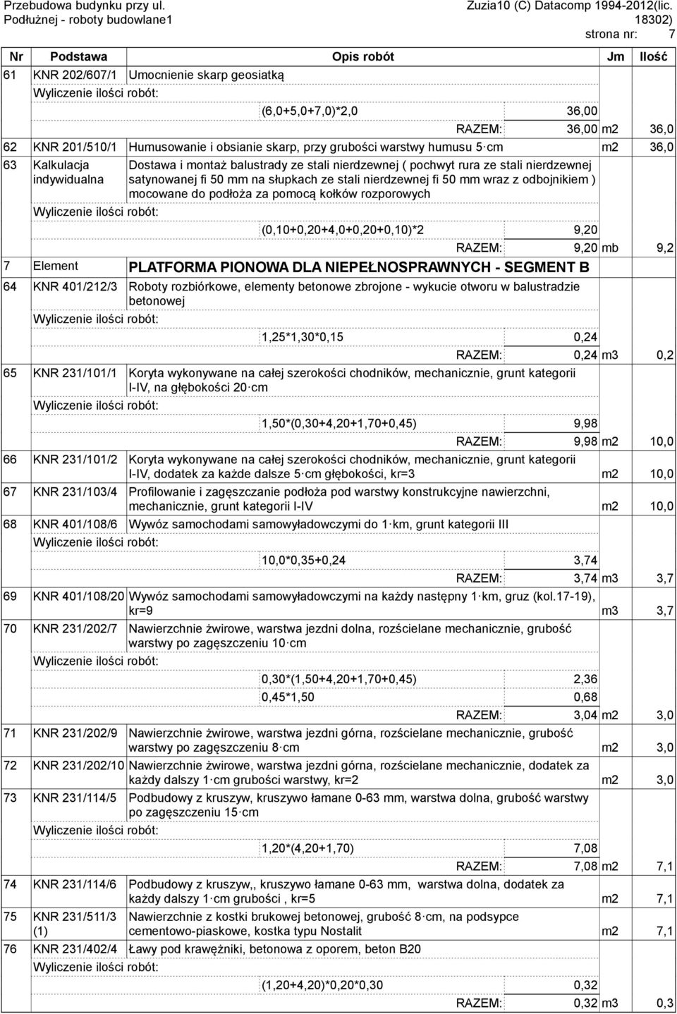 rozporowych (,1+,2+4,+,2+,1)*2 9,2 RAZEM: 9,2 mb 9,2 7 Element PLATFORMA PIONOWA DLA NIEPEŁNOSPRAWNYCH - SEGMENT B 64 KNR 41/212/3 Roboty rozbiórkowe, elementy betonowe zbrojone - wykucie otworu w