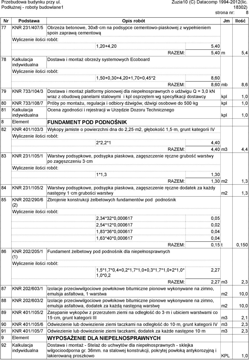 osprzętem wg specyfikacji dostawcy kpl 1, 8 KNR 733/18/7 Próby po montażu, regulacja i odbiory dźwigów, dźwigi osobowe do 5 kg kpl 1, 81 Kalkulacja Ocena zgodności i rejestracji w Urzędzie Dozoru