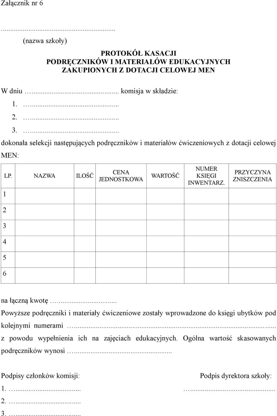 NAZWA ILOŚĆ CENA JEDNOSTKOWA WARTOŚĆ NUMER KSIĘGI INWENTARZ. PRZYCZYNA ZNISZCZENIA 1 2 3 4 5 6 na łączną kwotę.