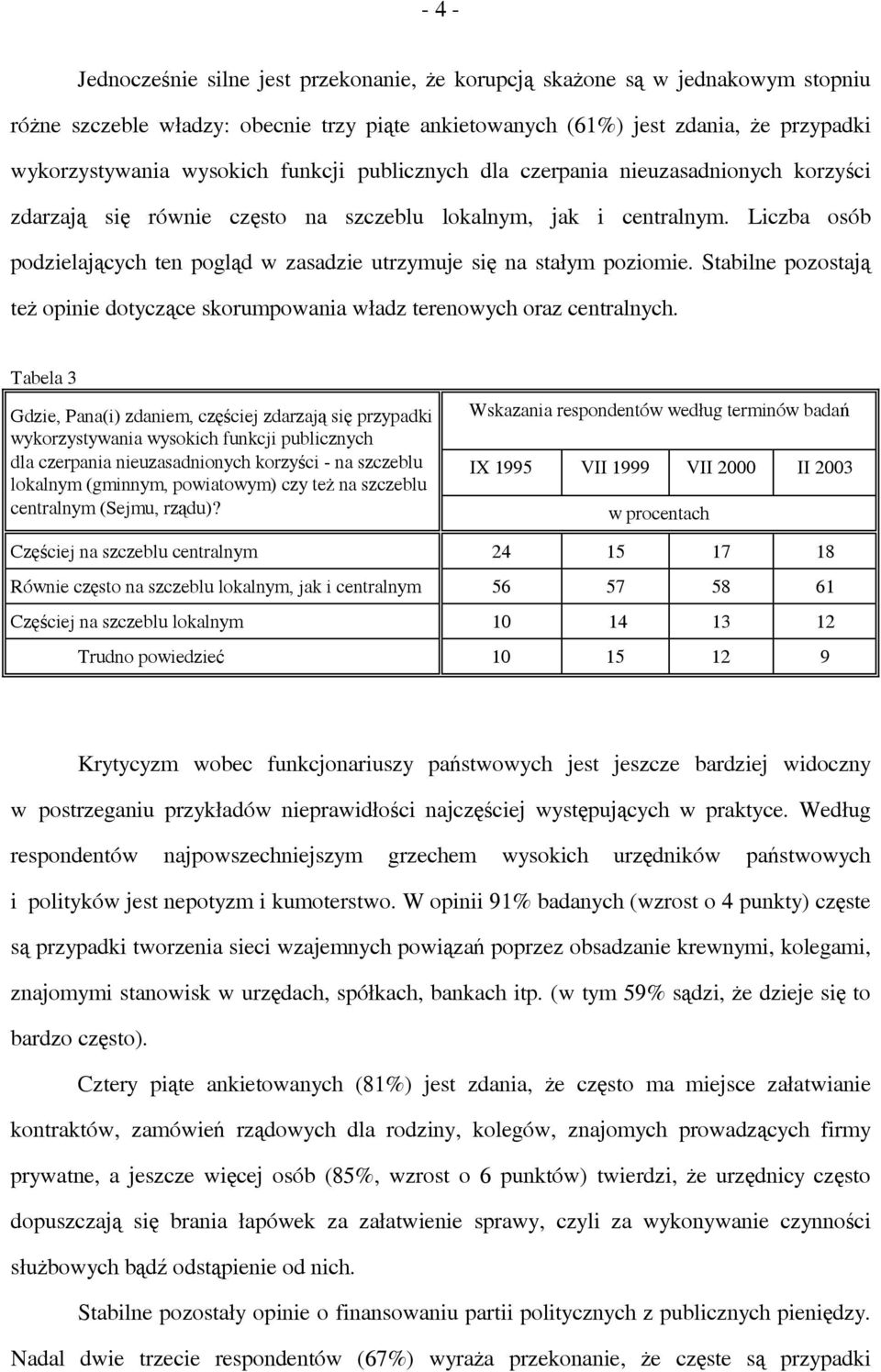 Liczba osób podzielających ten pogląd w zasadzie utrzymuje się na stałym poziomie. Stabilne pozostają też opinie dotyczące skorumpowania władz terenowych oraz centralnych.