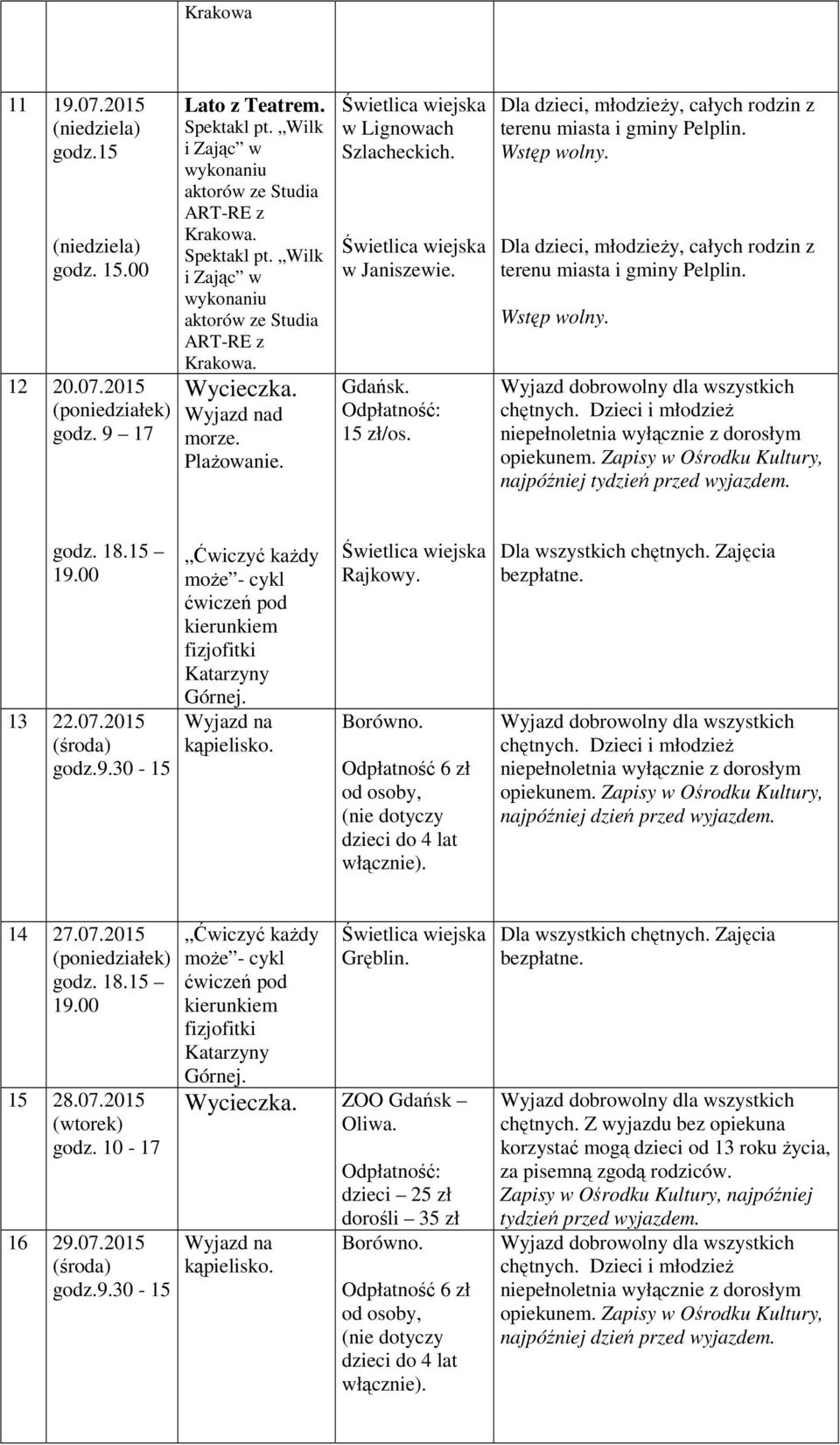 najpóźniej tydzień przed wyjazdem. 13 22.07.2015 Rajkowy. 14 27.07.2015 15 28.07.2015 godz. 10-17 16 29.07.2015 Gręblin.