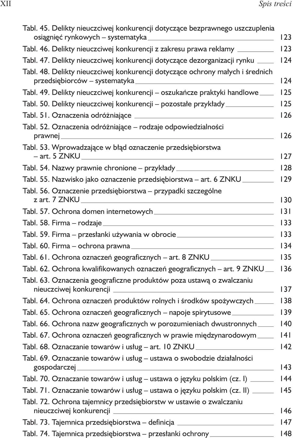 Delikty nieuczciwej konkurencji dotycz¹ce ochrony ma³ych i œrednich przedsiêbiorców systematyka 124 Tabl. 49. Delikty nieuczciwej konkurencji oszukañcze praktyki handlowe 125 Tabl. 50.