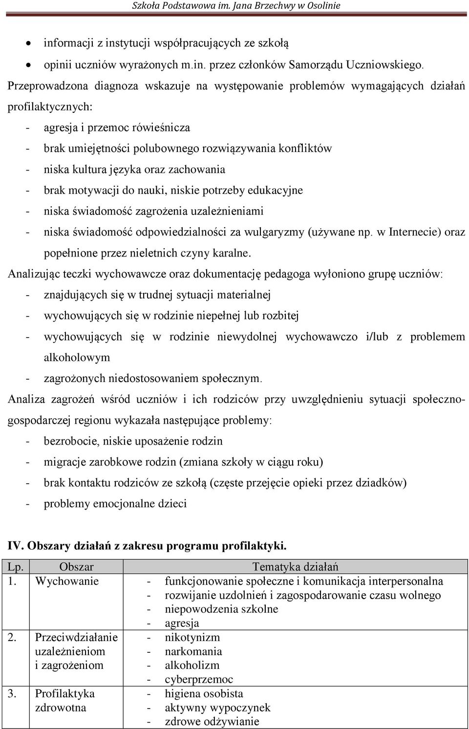 kultura języka oraz zachowania - brak motywacji do nauki, niskie potrzeby edukacyjne - niska świadomość zagrożenia uzależnieniami - niska świadomość odpowiedzialności za wulgaryzmy (używane np.