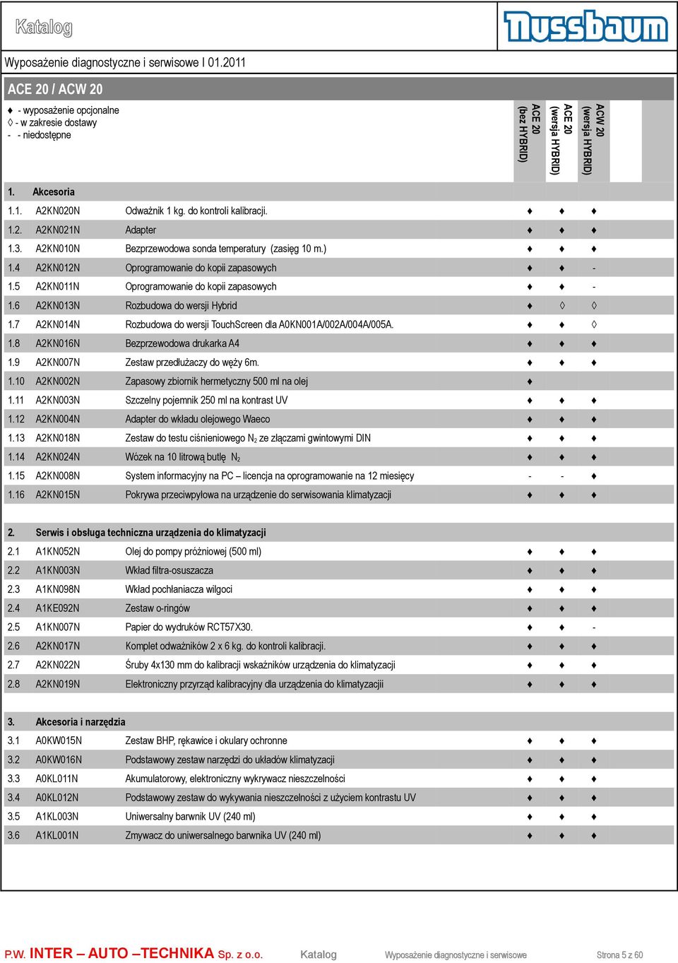 7 A2KN014N Rozbudowa do wersji TouchScreen dla A0KN001A/002A/004A/005A. 1.8 A2KN016N Bezprzewodowa drukarka A4 1.9 A2KN007N Zestaw przedłużaczy do węży 6m. 1.10 A2KN002N Zapasowy zbiornik hermetyczny 500 ml na olej 1.