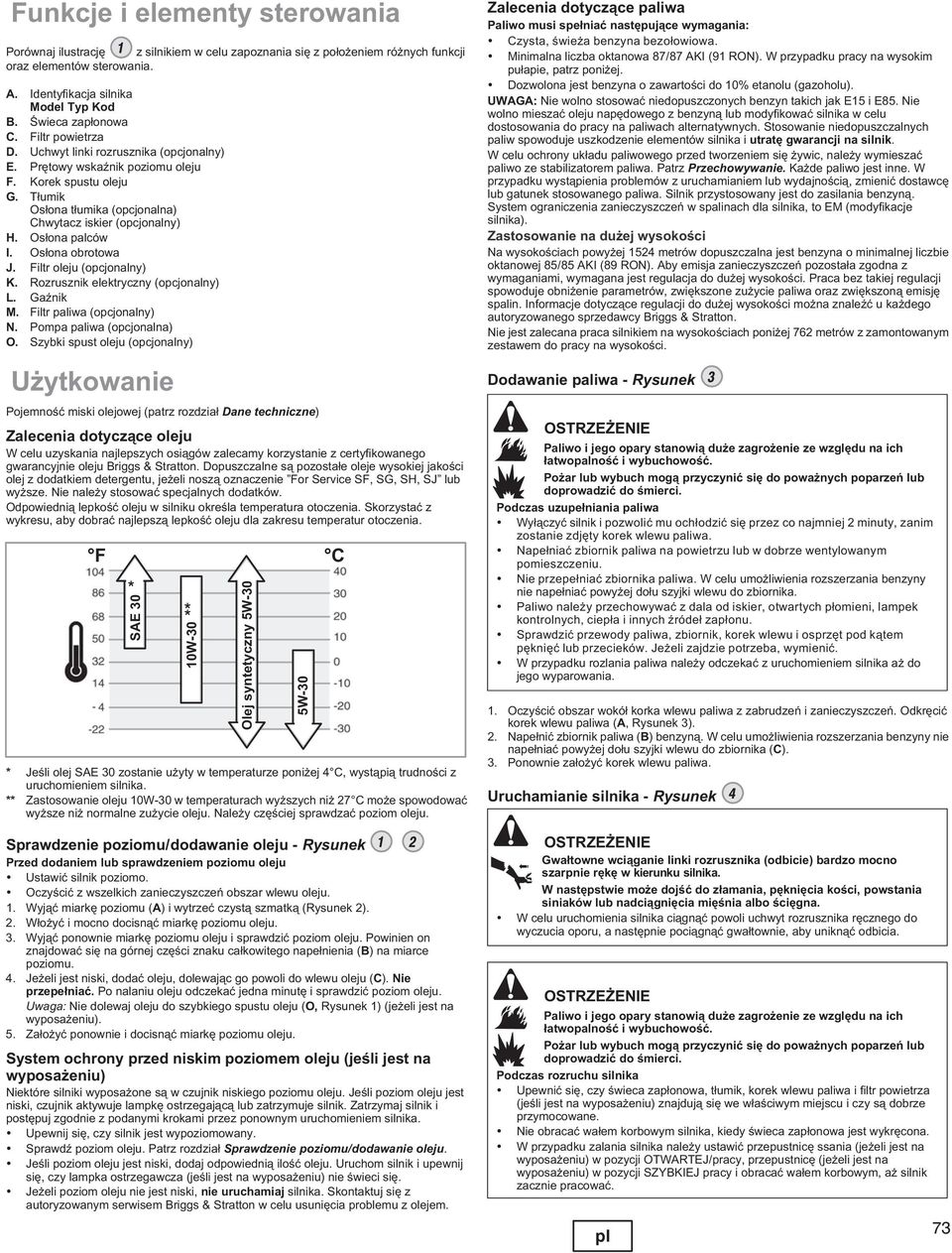 Os³ona obrotowa J. Filtr oleju (opcjonalny) K. Rozrusznik elektryczny (opcjonalny) L. GaŸnik M. Filtr paliwa (opcjonalny) N. Pompa paliwa (opcjonalna) O.