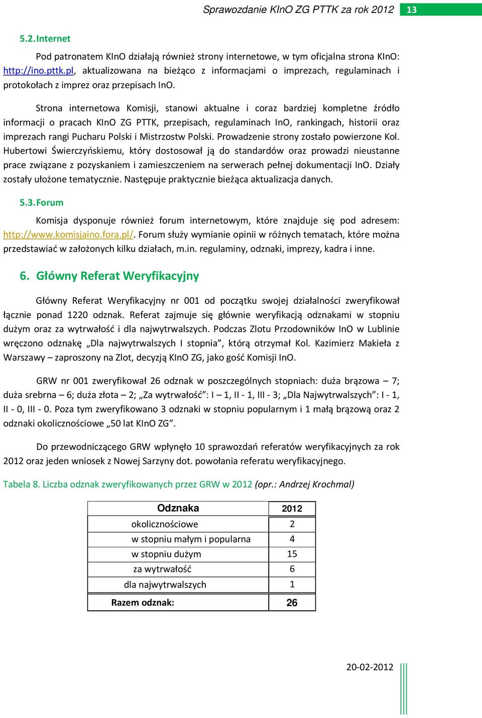 Strona internetowa Komisji, stanowi aktualne i coraz bardziej kompletne źródło informacji o pracach KInO ZG PTTK, przepisach, regulaminach InO, rankingach, historii oraz imprezach rangi Pucharu