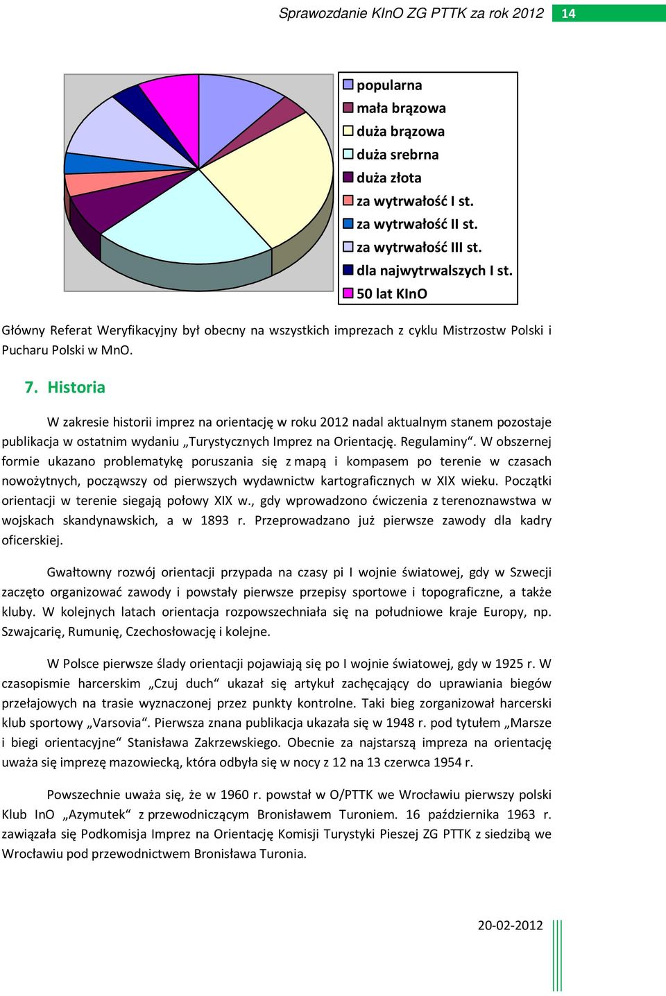 Historia W zakresie historii imprez na orientację w roku 2012 nadal aktualnym stanem pozostaje publikacja w ostatnim wydaniu Turystycznych Imprez na Orientację. Regulaminy.