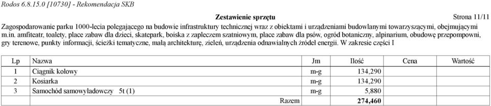 134,290 2 Kosiarka m-g 134,290 3 Samochód