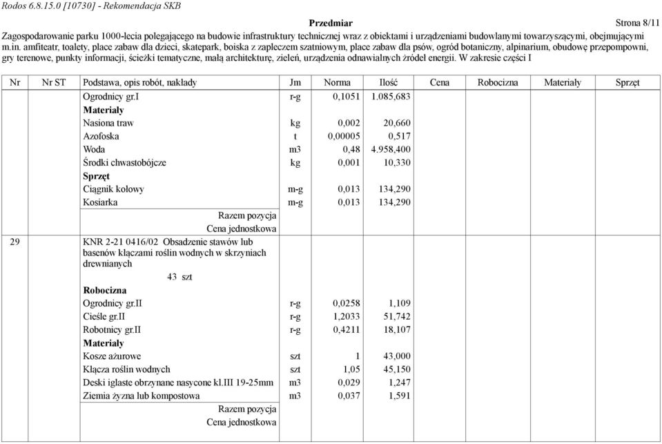 958,400 Środki chwastobójcze kg 0,001 10,330 Sprzęt Ciągnik kołowy m-g 0,013 134,290 Kosiarka m-g 0,013 134,290 29 KNR 2-21 0416/02 Obsadzenie stawów lub basenów