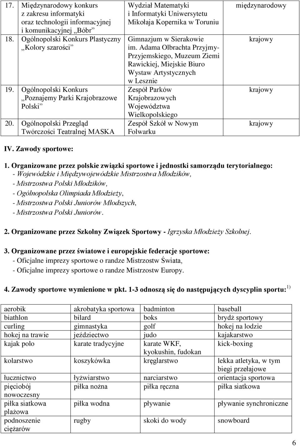 Zawody sportowe: Wydział Matematyki i Informatyki Uniwersytetu Mikołaja Kopernika w Toruniu Gimnazjum w Sierakowie im.