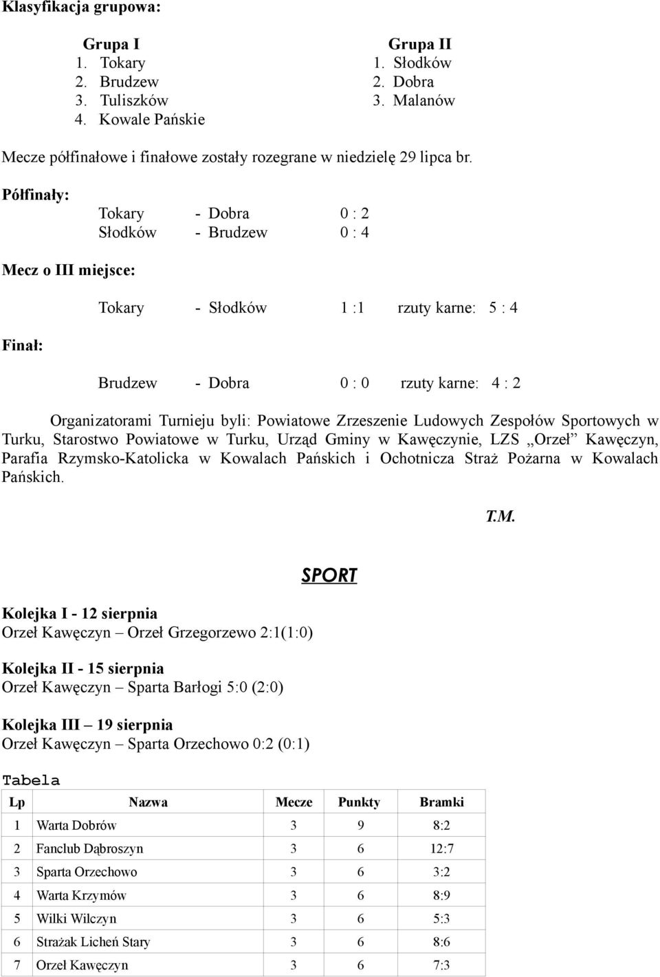 Powiatowe Zrzeszenie Ludowych Zespołów Sportowych w Turku, Starostwo Powiatowe w Turku, Urząd Gminy w Kawęczynie, LZS Orzeł Kawęczyn, Parafia Rzymsko-Katolicka w Kowalach Pańskich i Ochotnicza Straż