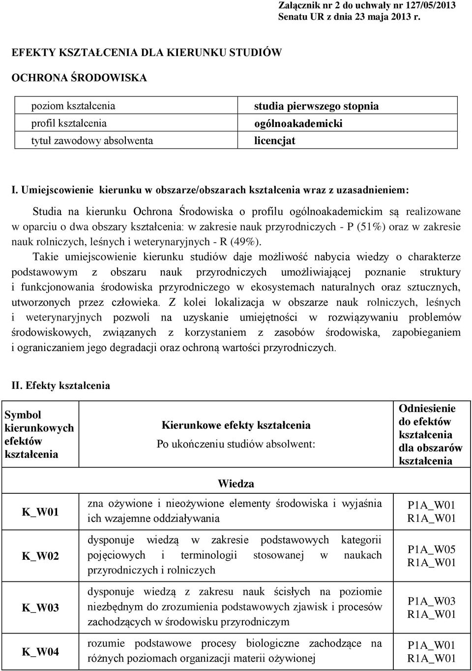 Umiejscowienie kierunku w obszarze/obszarach wraz z uzasadnieniem: Studia na kierunku Ochrona Środowiska o profilu ogólnoakademickim są realizowane w oparciu o dwa obszary : w zakresie nauk