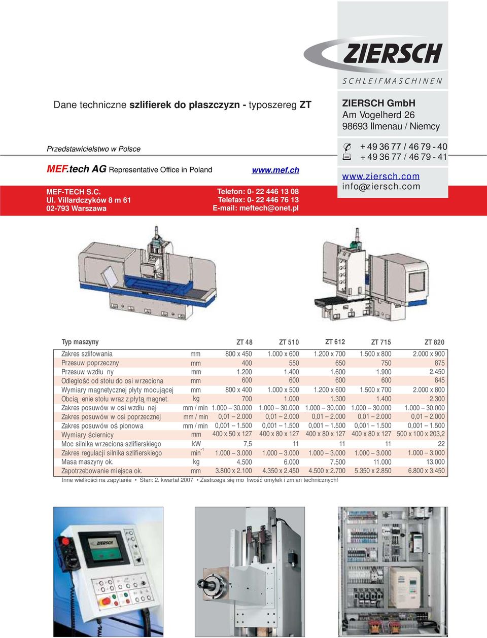 com Typ maszyny ZT 48 ZT 510 ZT 612 ZT 715 ZT 820 Zakres szlifowania 800 x 450 1.000 x 1.200 x 700 1.500 x 800 2.