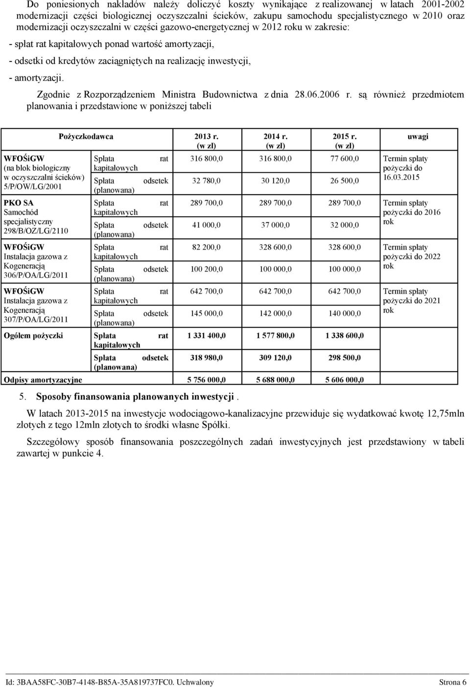 Zgodnie z Rozporządzeniem Ministra Budownictwa z dnia 28.06.2006 r.