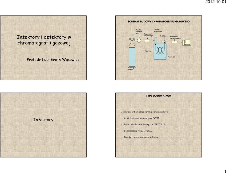 Erwin Wąsowicz Termostat Zbiornik gazu nośnego TYPY DOZOWNIKÓW Dozowniki w kapilarnej chromatografii gazowej: