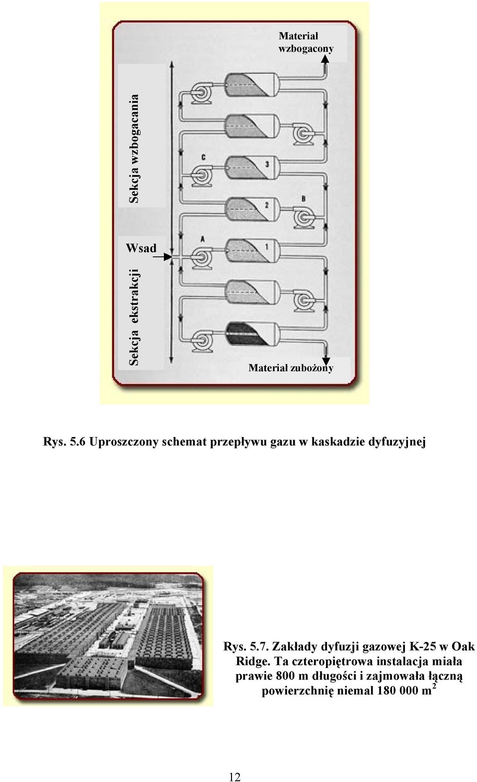 6 Uproszczoy schemat przepływu gazu w kaskadzie dyfuzyjej Rys. 5.7.