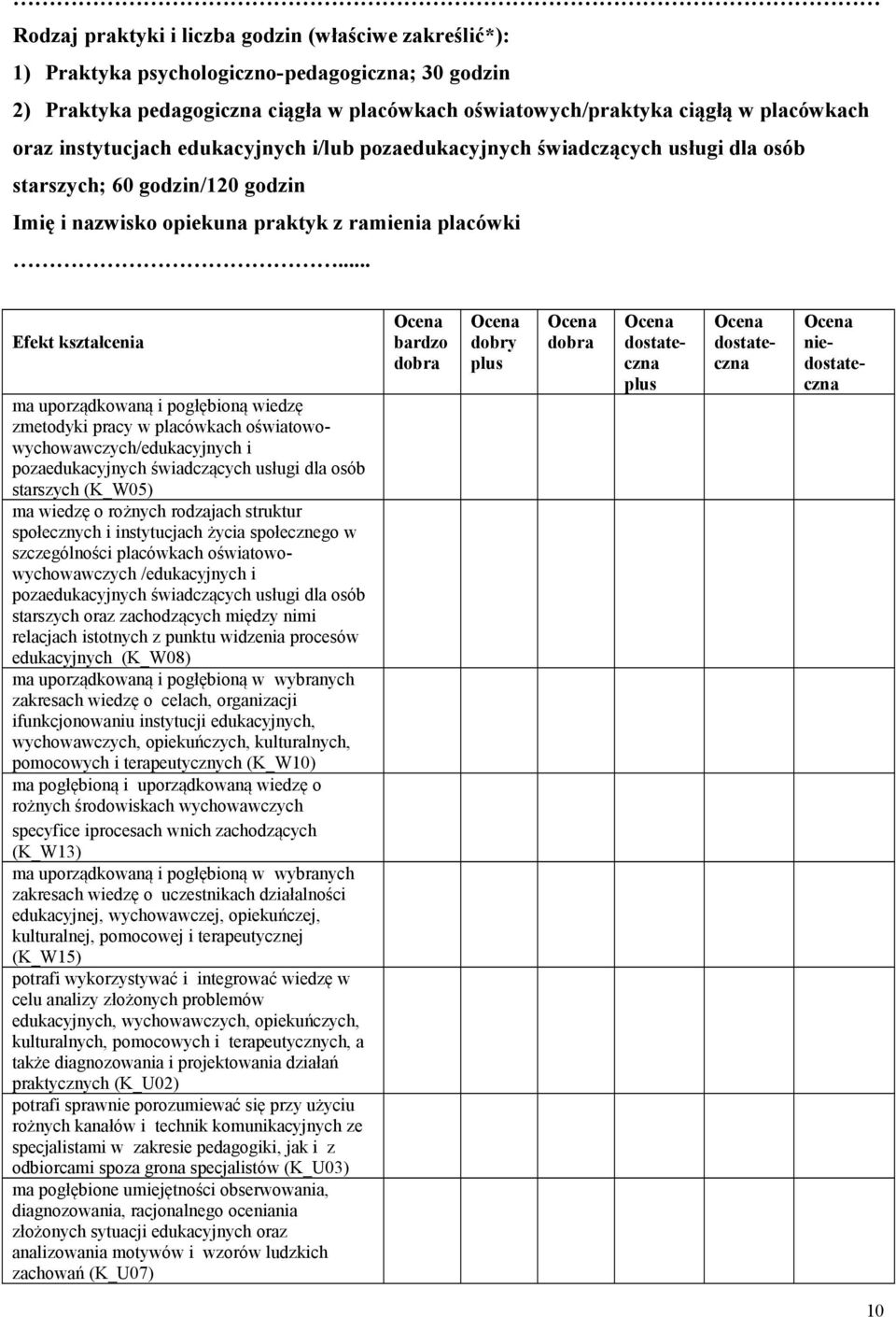 .. Efekt kształcenia ma uporządkowaną i pogłębioną wiedzę zmetodyki pracy w placówkach oświatowowychowawczych/edukacyjnych i pozaedukacyjnych świadczących usługi dla osób starszych (K_W05) ma wiedzę