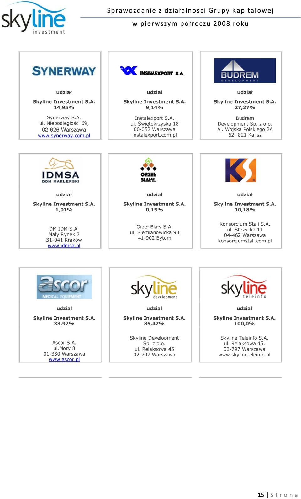 A. 10,18% DM IDM S.A. Mały Rynek 7 31-041 Kraków www.idmsa.pl Orzeł Biały S.A. ul. Siemianowicka 98 41-902 Bytom Konsorcjum Stali S.A. ul. Stężycka 11 04-462 Warszawa konsorcjumstali.com.