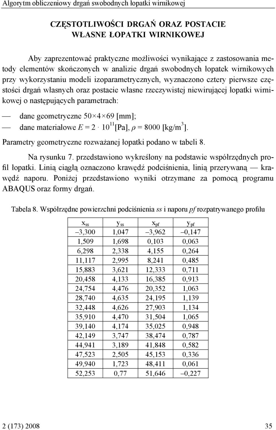 rzeczywistej niewirującej łopatki wirnikowej o następujących parametrach: dane geometryczne 5 69 [mm]; dane materiałowe E = [Pa], ρ = [kg/m 3 ].