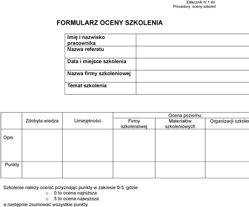 szkoleniowej Ocena poziomu: Materiałów szkoleniowych Organizacji szkolen Opis Punkty Szkolenie należy ocenić