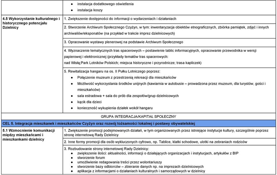 Opracowanie wystawy plenerowej na podstawie Archiwum Społecznego 4.