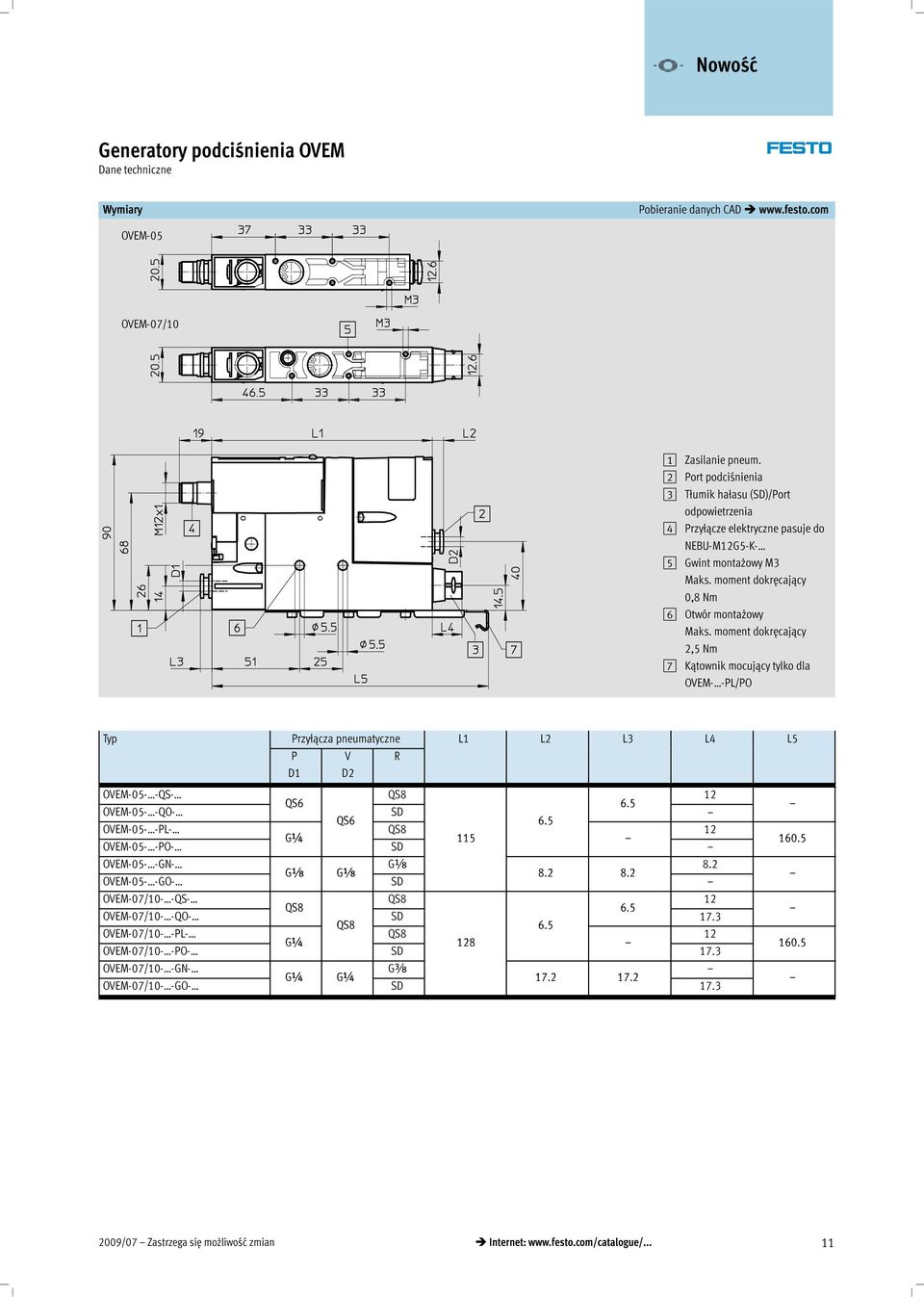 moment dokręcający 2,5 Nm 7 Kątownik mocujący tylko dla OVEM- -PL/PO Typ Przyłącza pneumatyczne L1 L2 L3 L4 L5 P D1 V D2 R OVEM-05- -QS- OVEM-05- -QO- OVEM-05- -PL- OVEM-05- -PO- QS6 QS6 QS8 SD QS8