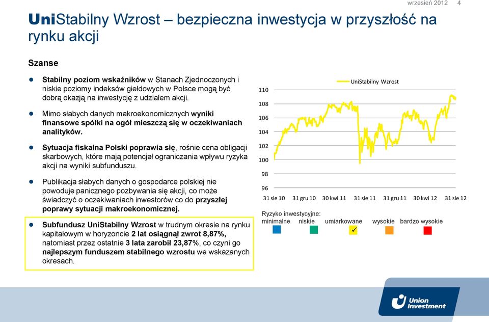 Sytuacja fiskalna Polski poprawia się, rośnie cena obligacji skarbowych, które mają potencjał ograniczania wpływu ryzyka akcji na wyniki subfunduszu.