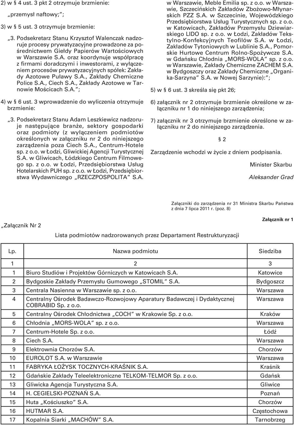 oraz koordynuje współpracę z firmami doradczymi i inwestorami, z wyłączeniem procesów prywatyzacyjnych spółek: Zakłady Azotowe Puławy S.A., Zakłady Chemiczne Police S.A., Ciech S.A., Zakłady Azotowe w Tarnowie Mościcach S.