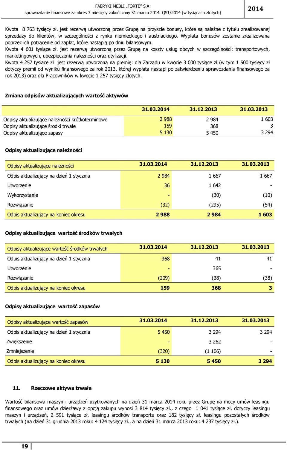 jest rezerwą utworzoną przez Grupę na koszty usług obcych w szczególności: transportowych, marketingowych, ubezpieczenia należności oraz utylizacji.
