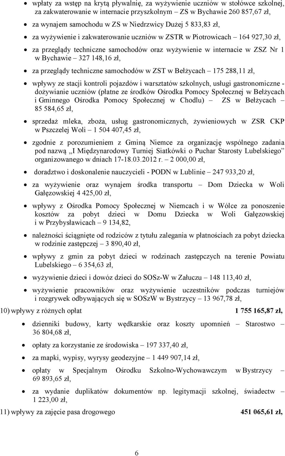 przeglądy techniczne samochodów w ZST w Bełżycach 175 288,11 zł, wpływy ze stacji kontroli pojazdów i warsztatów szkolnych, usługi gastronomiczne - dożywianie uczniów (płatne ze środków Ośrodka