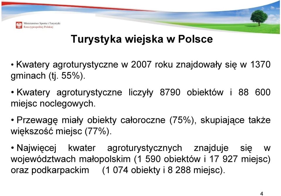 Przewagę miały obiekty całoroczne (75%), skupiające także większość miejsc (77%).