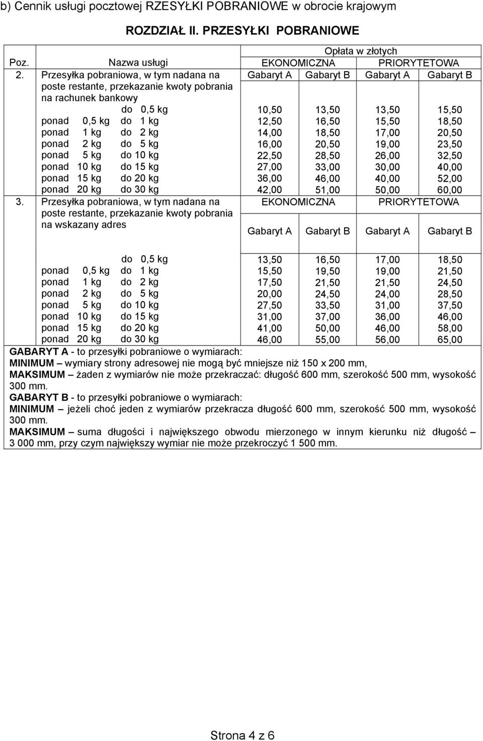 kg do 15 kg ponad 15 kg do 20 kg ponad 20 kg do 30 kg 3.