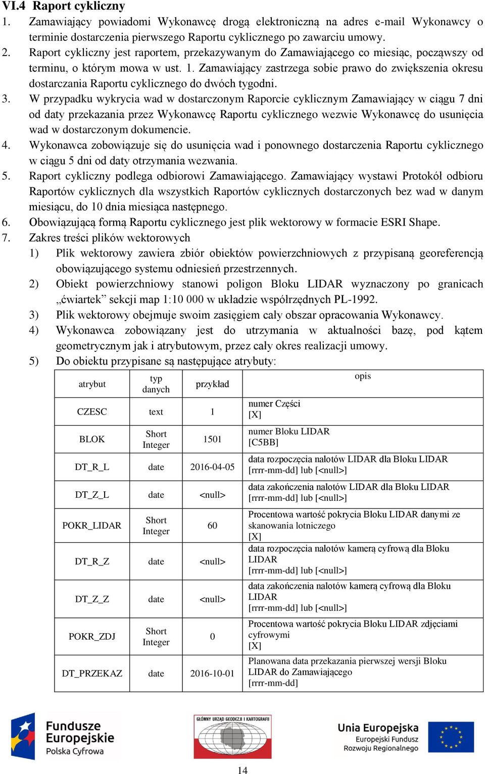 Zamawiający zastrzega sobie prawo do zwiększenia okresu dostarczania Raportu cyklicznego do dwóch tygodni. 3.