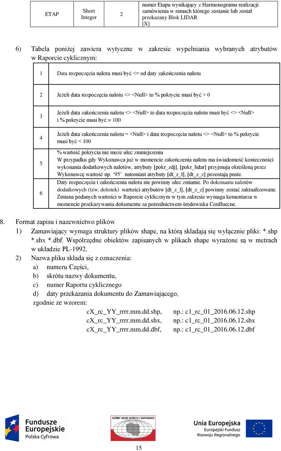 Jeżeli data zakończenia nalotu <> <Null> to data rozpoczęcia nalotu musi być <> <Null> i % pokrycie musi być = 100 Jeżeli data zakończenia nalotu = <Null> i data rozpoczęcia nalotu <> <Null> to %