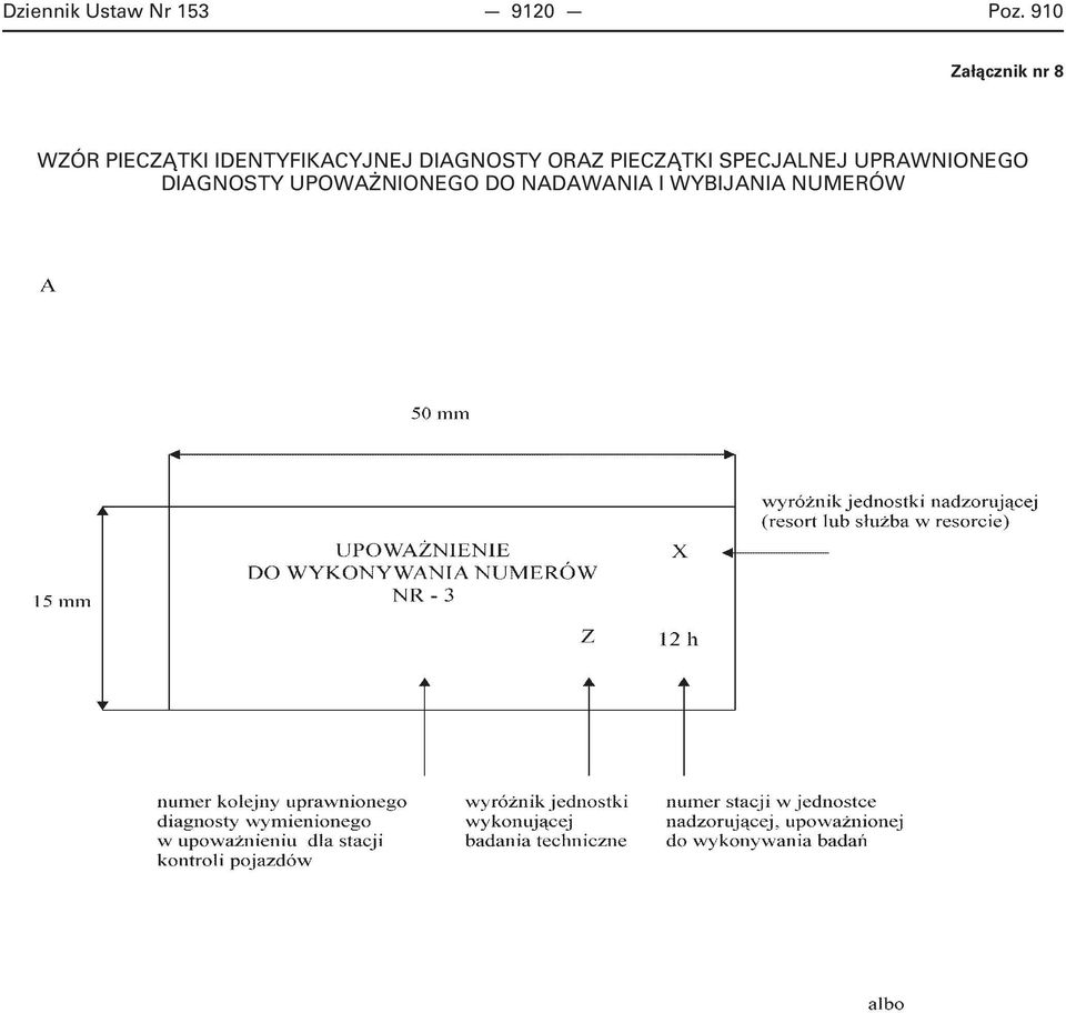 IDENTYFIKACYJNEJ DIAGNOSTY ORAZ PIECZĄTKI