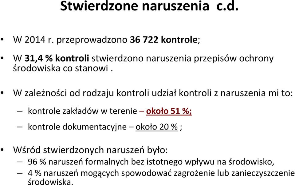 W zależności od rodzaju kontroli udziałkontroli z naruszenia mi to: kontrole zakładów w terenie około 51 %; kontrole