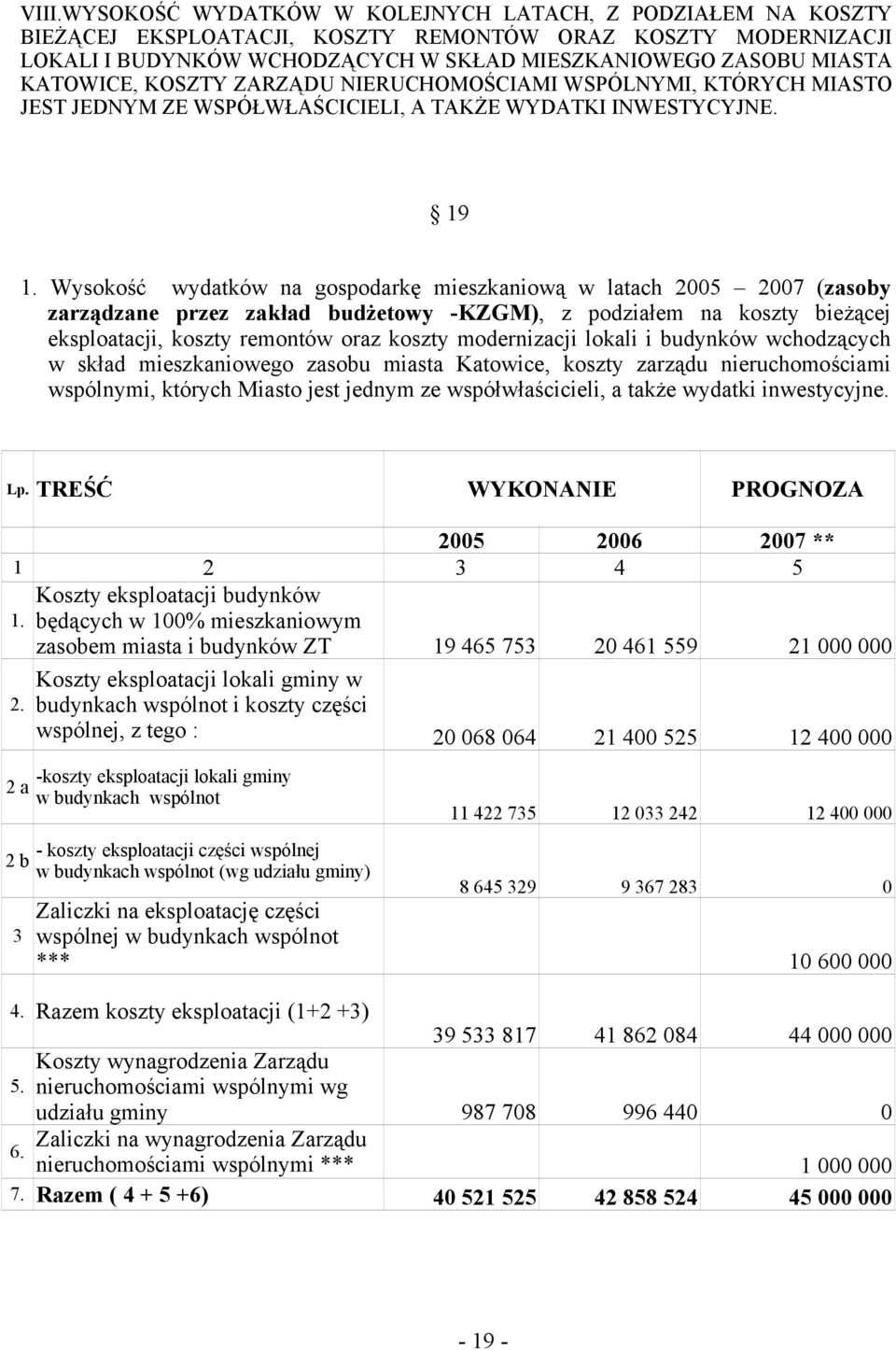 Wysokość wydatków na gospodarkę mieszkaniową w latach 2005 2007 (zasoby zarządzane przez zakład budżetowy -KZGM), z podziałem na koszty bieżącej eksploatacji, koszty remontów oraz koszty modernizacji