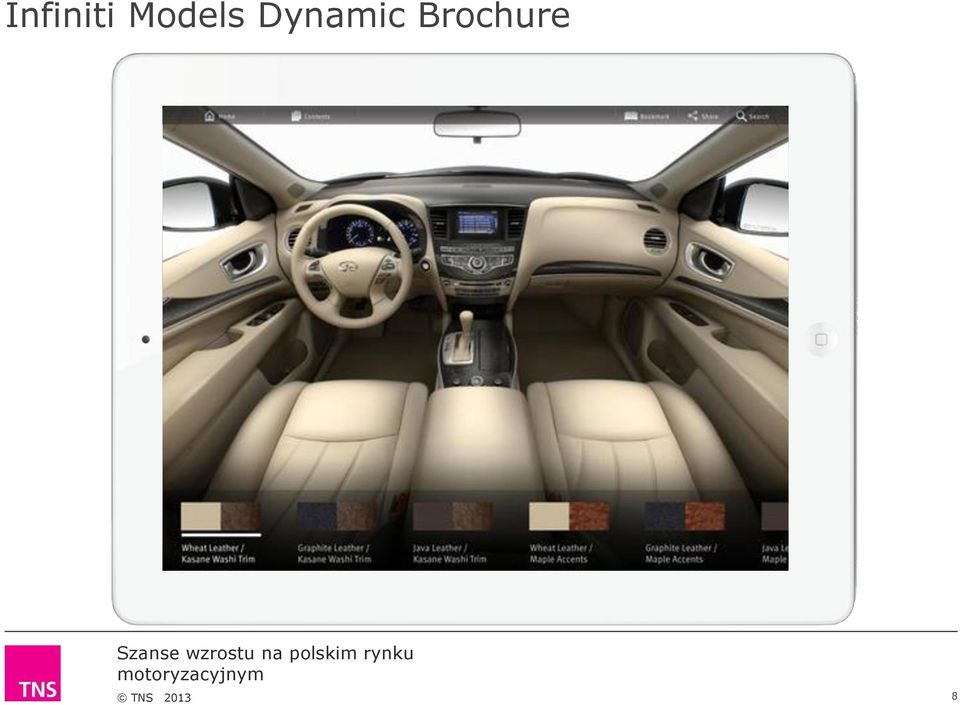 Dynamic