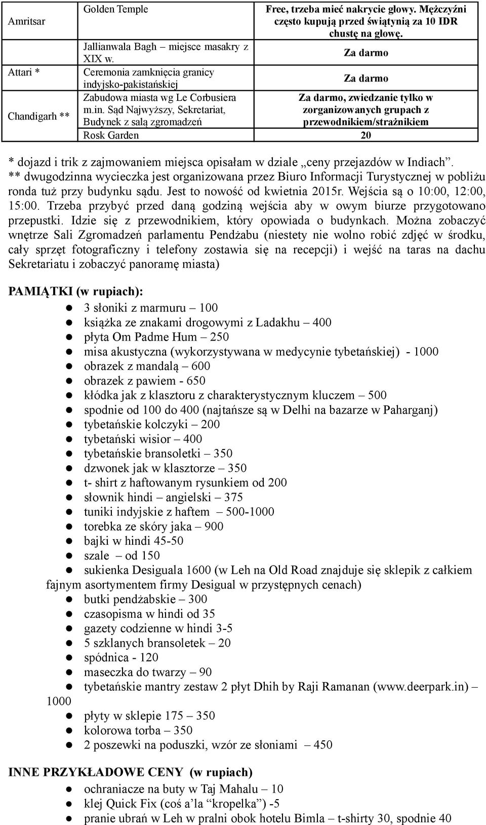 yjsko-pakistańskiej Zabudowa miasta wg Le Corbusiera m.in.