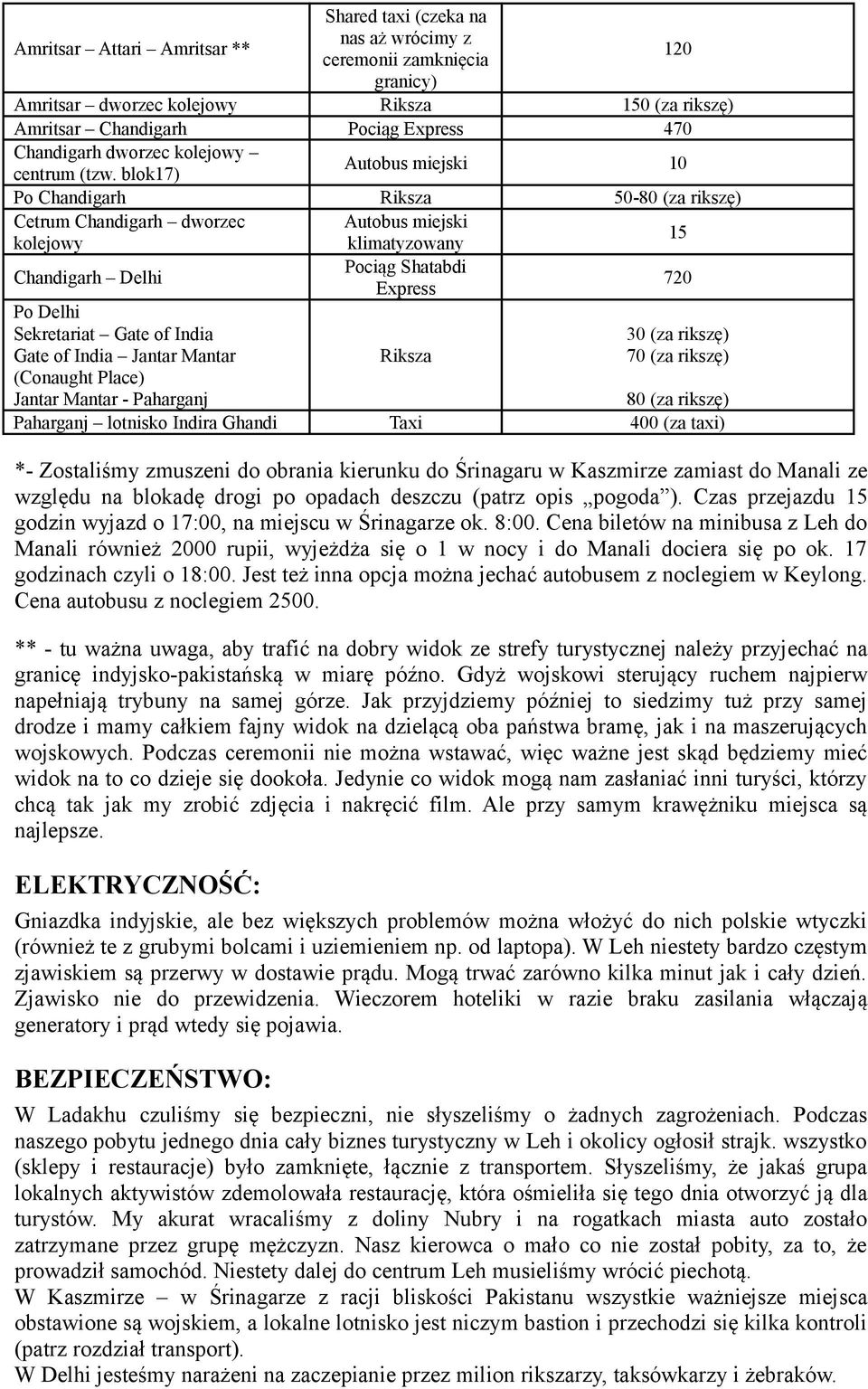 blok17) Autobus miejski 10 Po Chandigarh Riksza 50-80 (za rikszę) Cetrum Chandigarh dworzec Autobus miejski 15 kolejowy klimatyzowany Pociąg Shatabdi Chandigarh Delhi 720 Express Po Delhi Sekretariat
