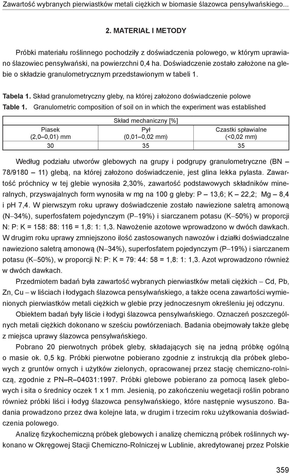 Doświadczenie zostało założone na glebie o składzie granulometrycznym przedstawionym w tabeli 1. Tabela 1. Skład granulometryczny gleby, na której założono doświadczenie polowe Table 1.