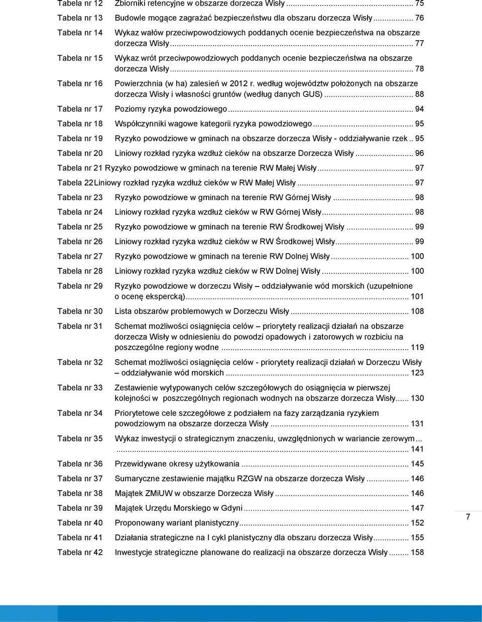 .. 77 Wykaz wrót przeciwpowodziowych poddanych ocenie bezpieczeństwa na obszarze dorzecza Wisły... 78 Powierzchnia (w ha) zalesień w 2012 r.