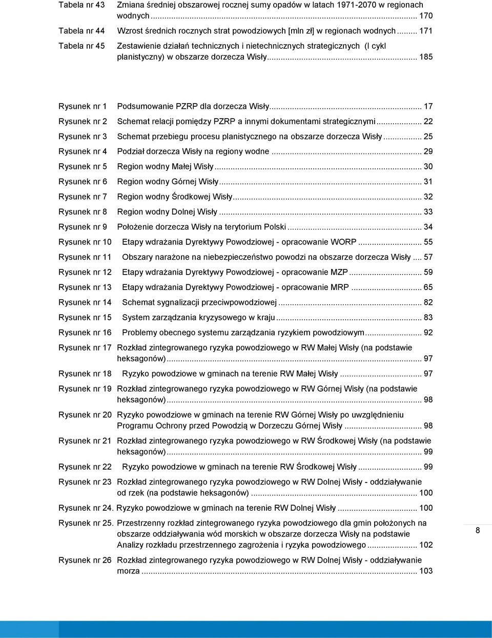 .. 17 Rysunek nr 2 Schemat relacji pomiędzy PZRP a innymi dokumentami strategicznymi... 22 Rysunek nr 3 Schemat przebiegu procesu planistycznego na obszarze dorzecza Wisły.